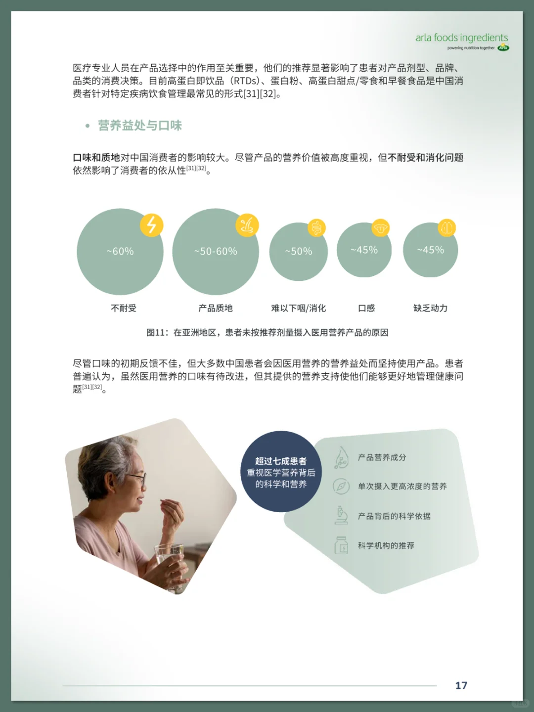 中国特医食品行业及消费者洞察白皮书