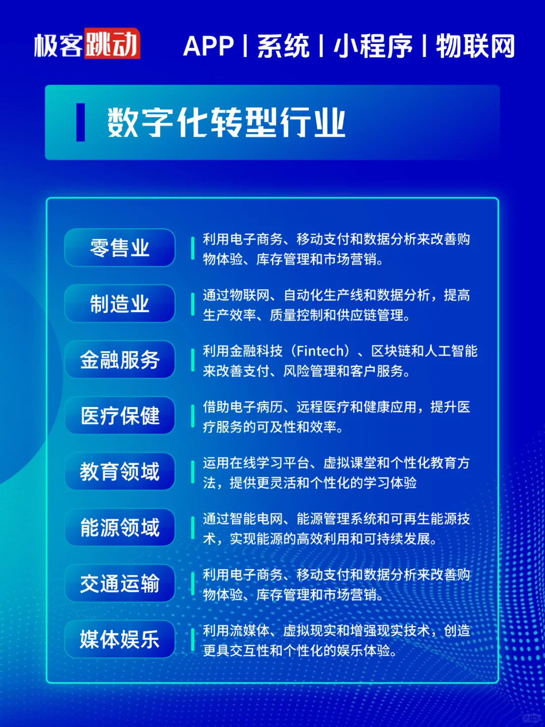 企业数字化转型技术服务，支持全行业！