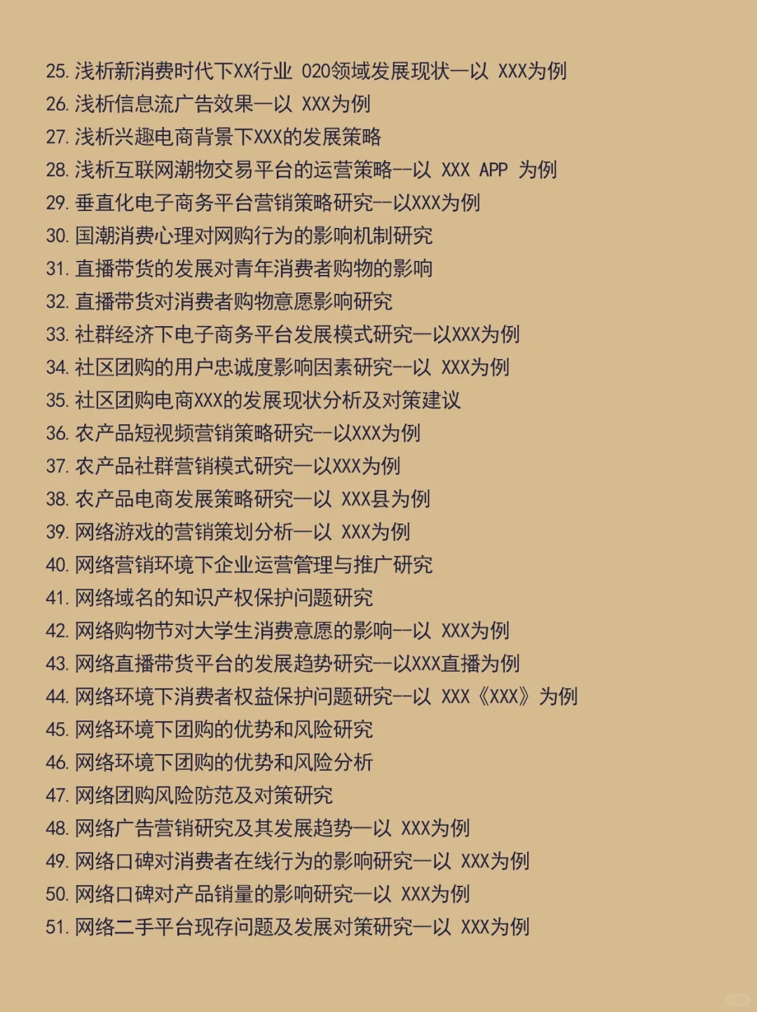 电商选题?85个优秀毕业论文题目