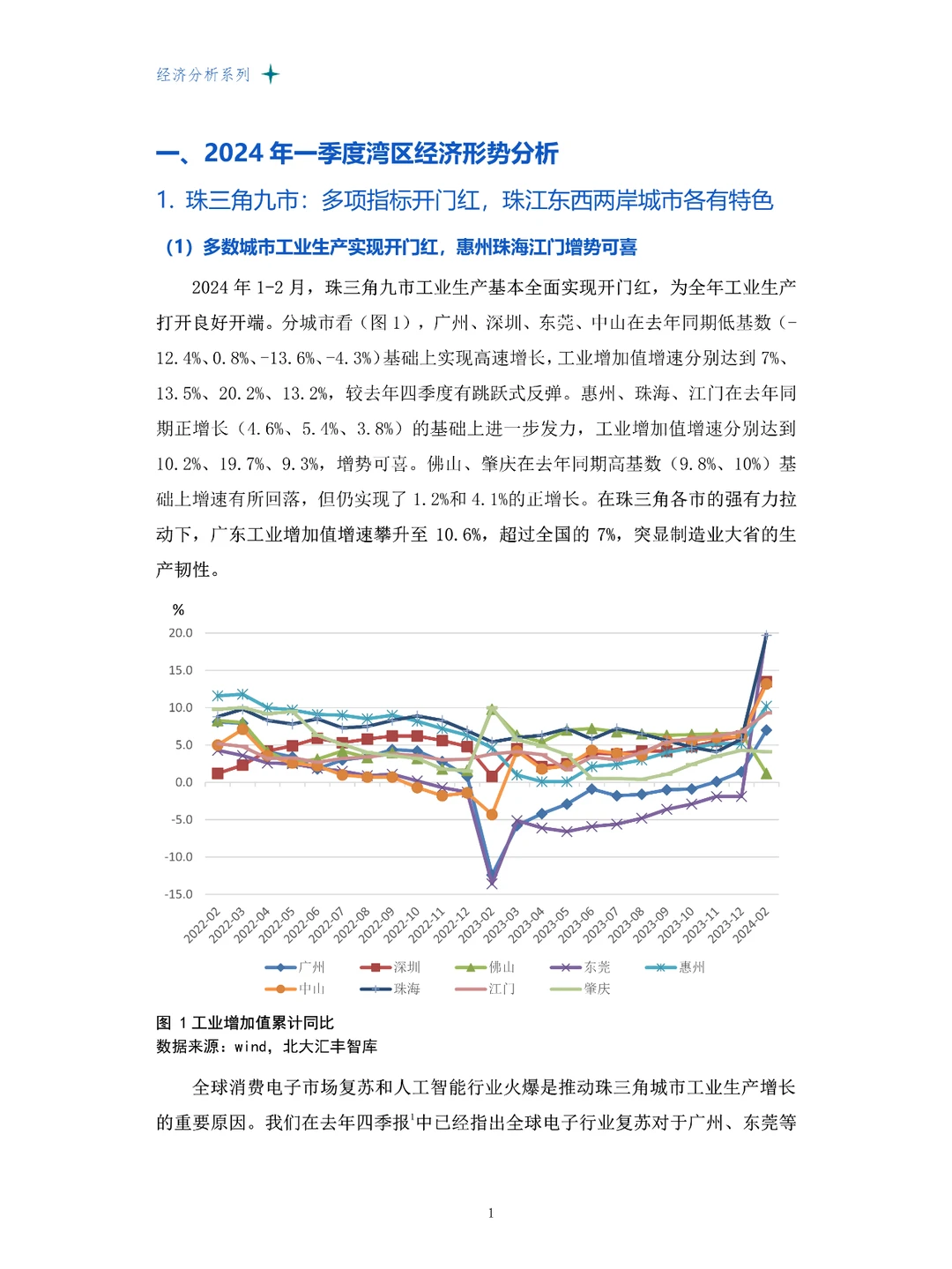2024年第一季度粤港澳大湾区经济分析报告