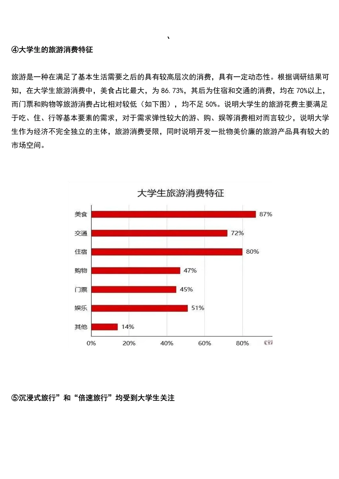 ?1500字的大学生旅游市场调研报告