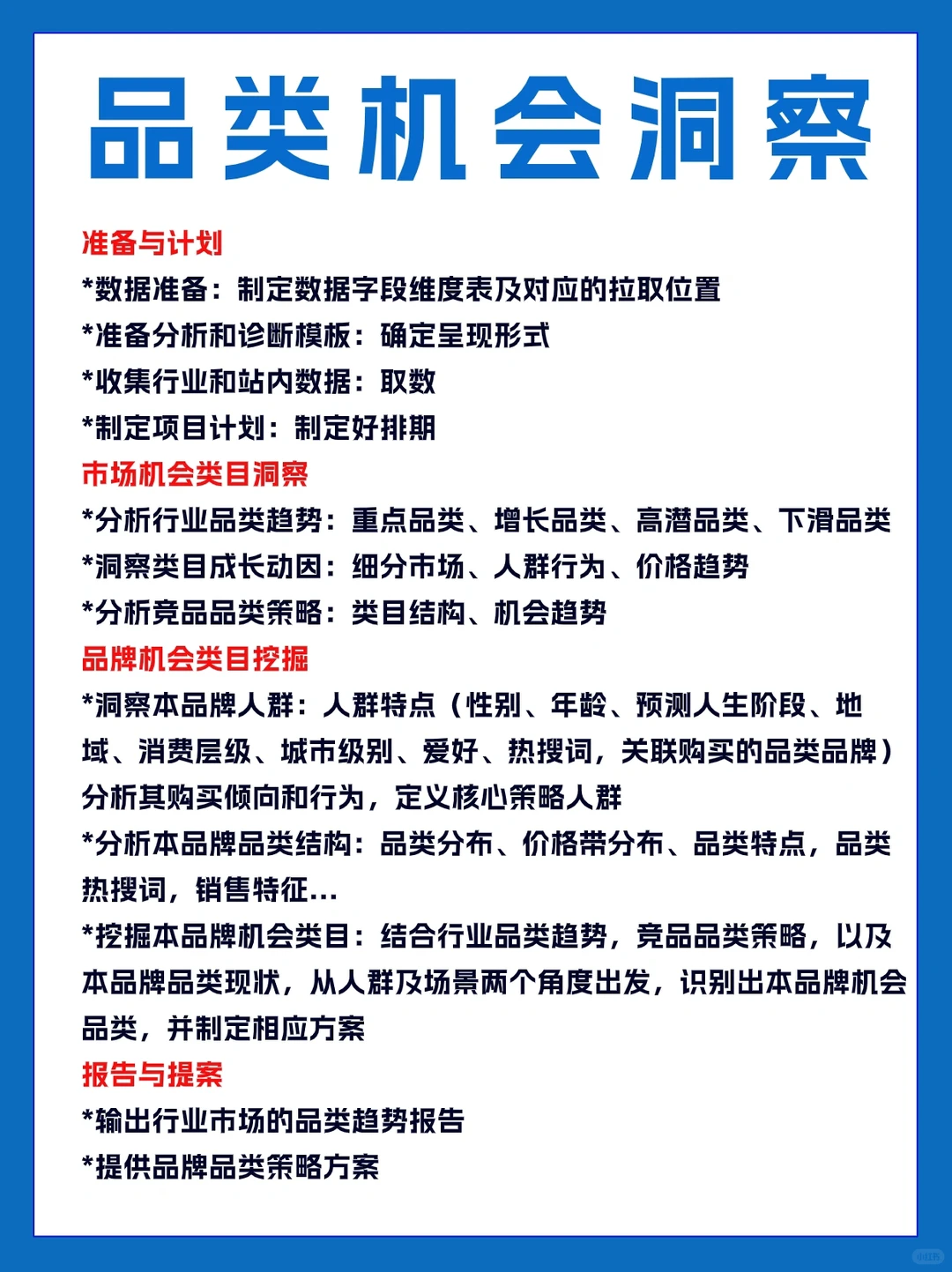 头部电商公司的品类研究专题