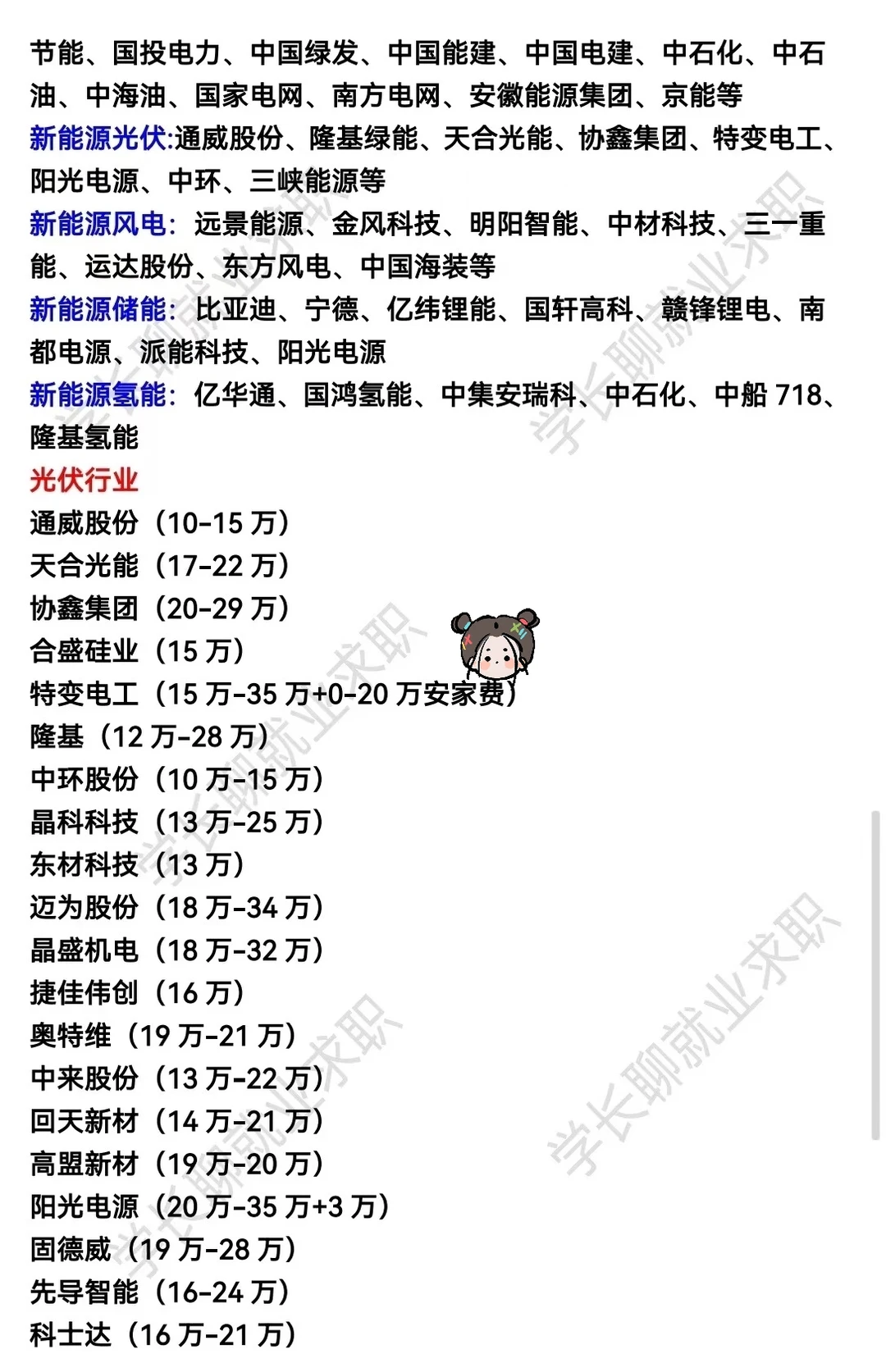 新能源及汽车行业全收录❗