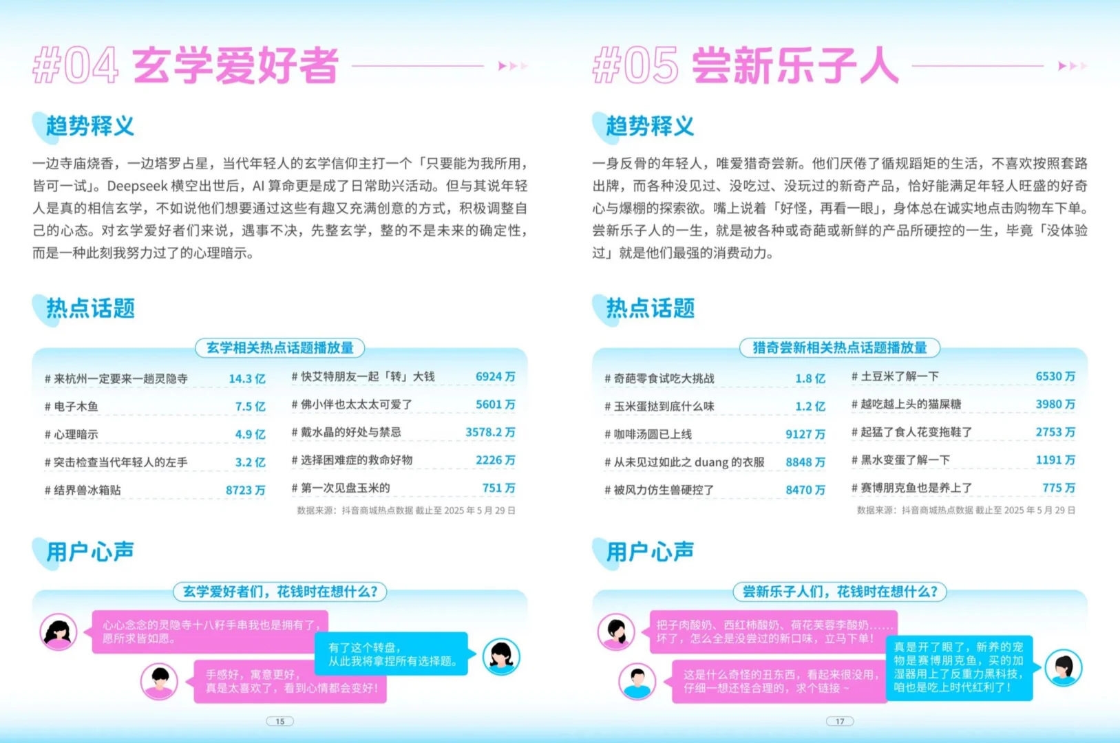 情绪消费狂飙2025:谁在为“感觉”买单??