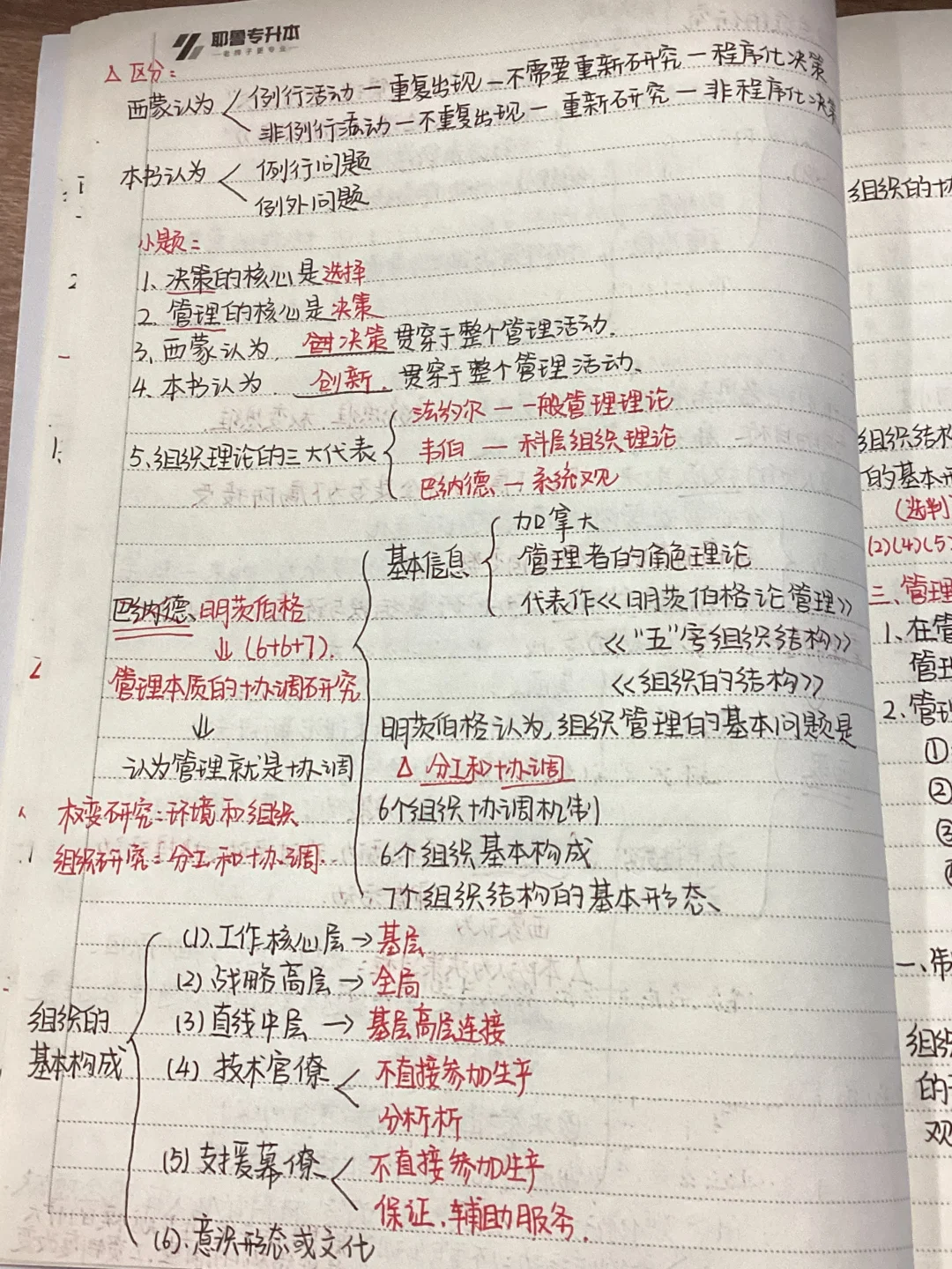 管理学第二章管理理论的历史演变 完整版