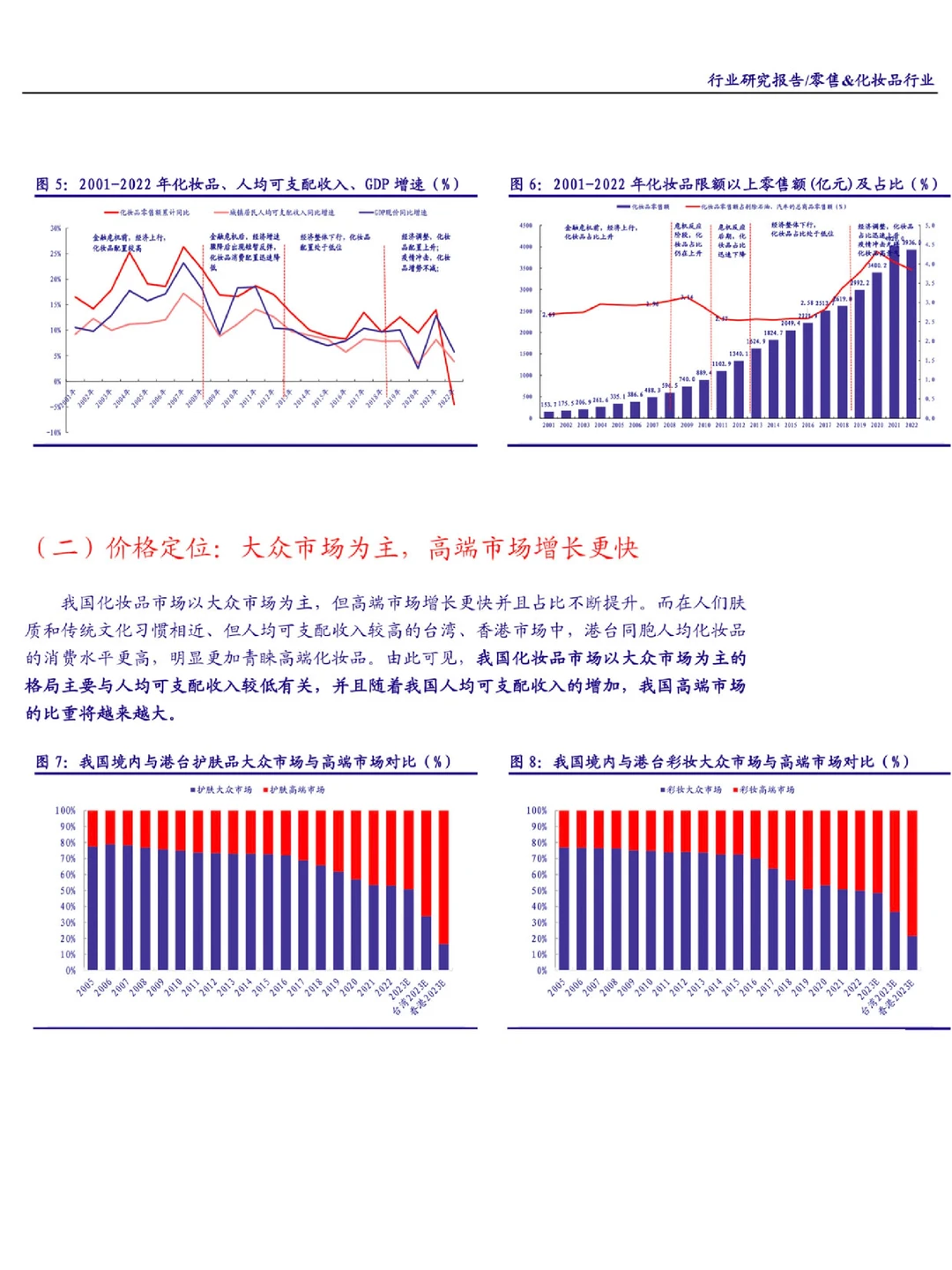 零售&化妆品行业：国产化妆品趋势报告