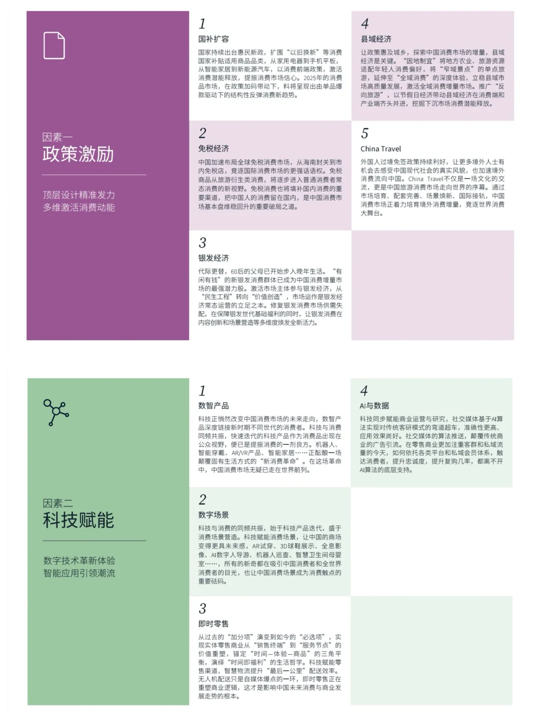 新世代+新经济：2025时尚消费力洞察报告