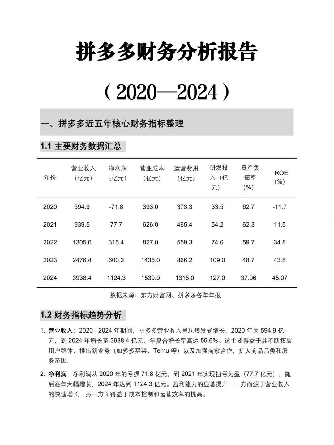财务分析报告——拼多多来啦！