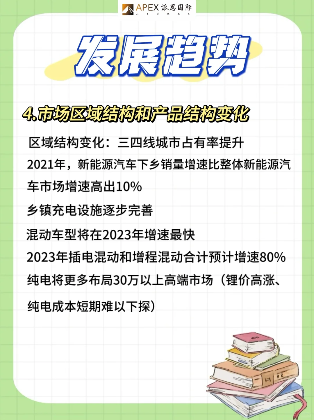 中国新能源汽车发展趋势