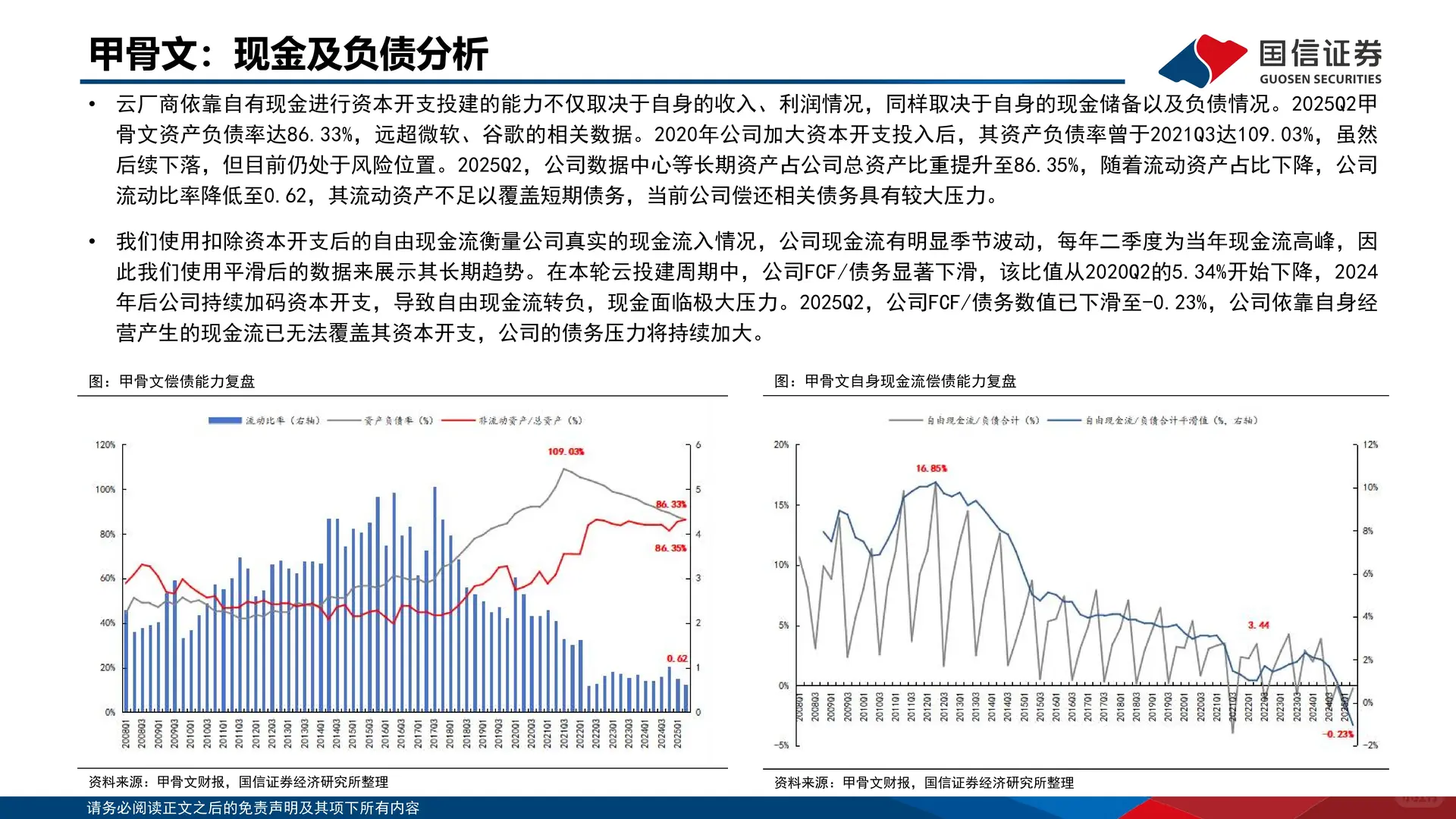 海外大厂云周期复盘及现金流分析报告