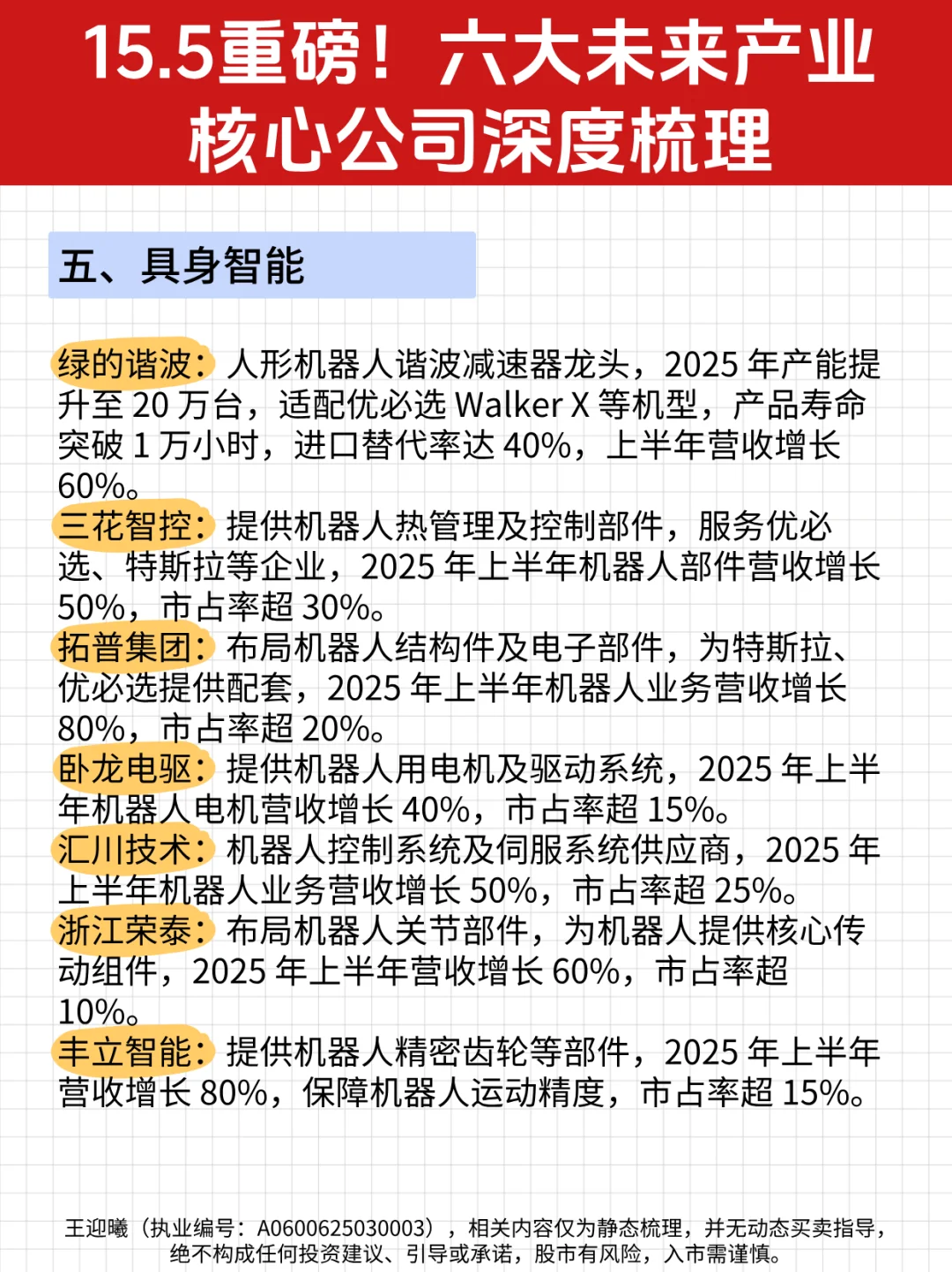 15.5重磅！六大未来产业核心公司深度梳理