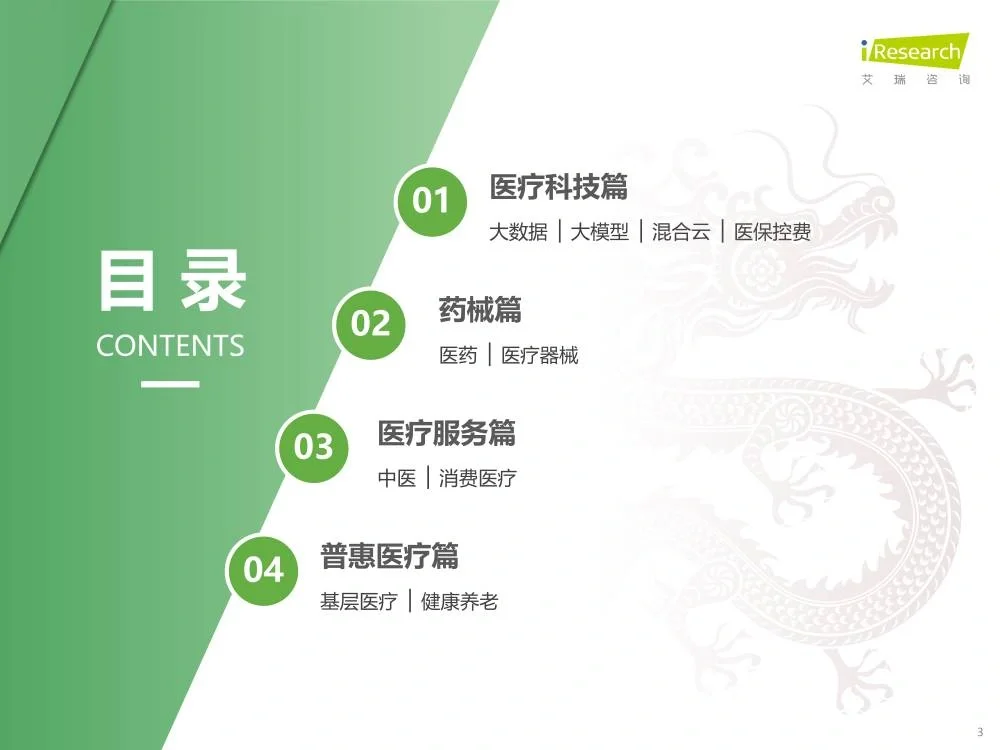 2024年中国医疗健康产业十大趋势