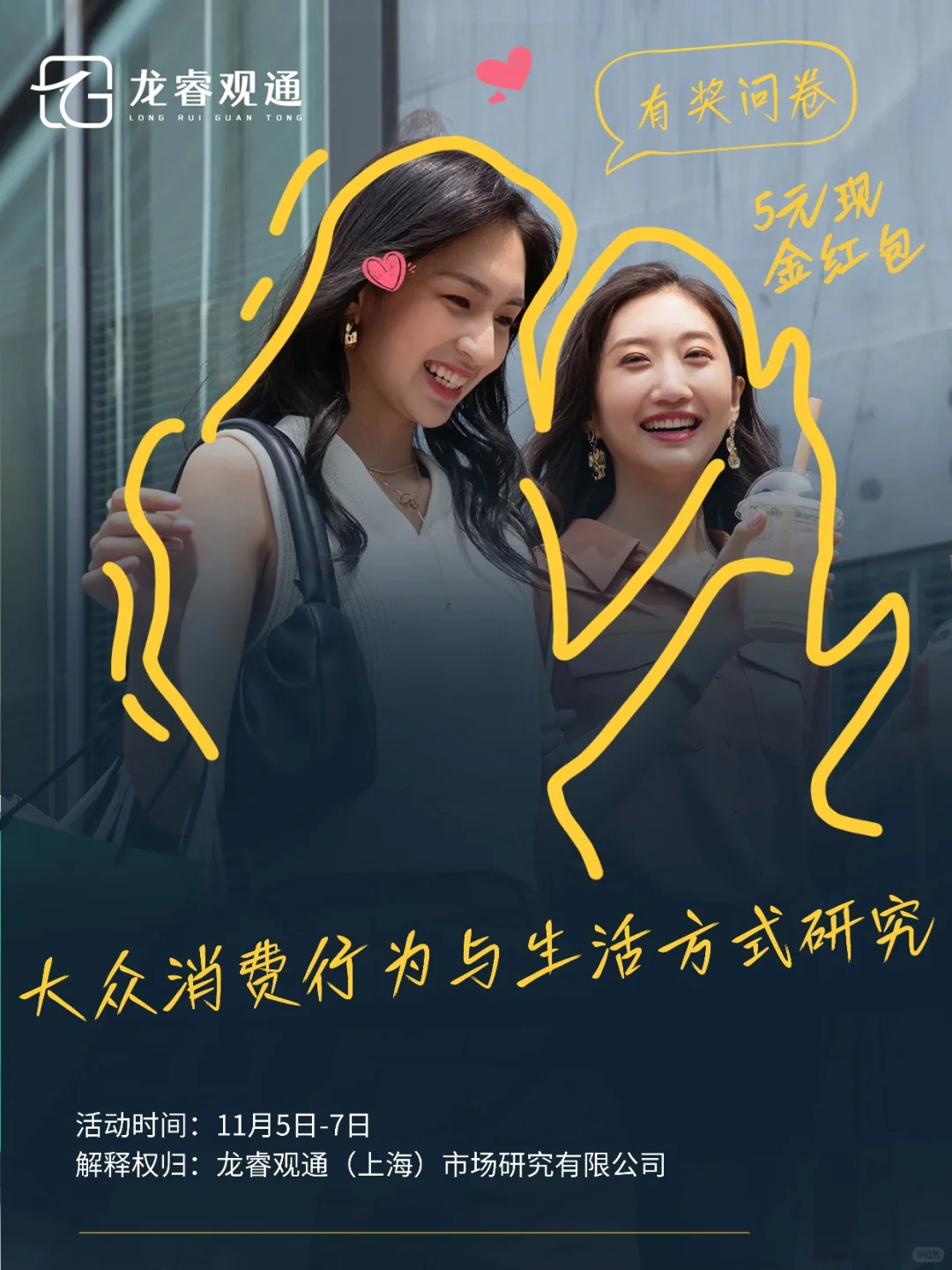 消费行为与生活习惯 ｜ 有偿问卷调研