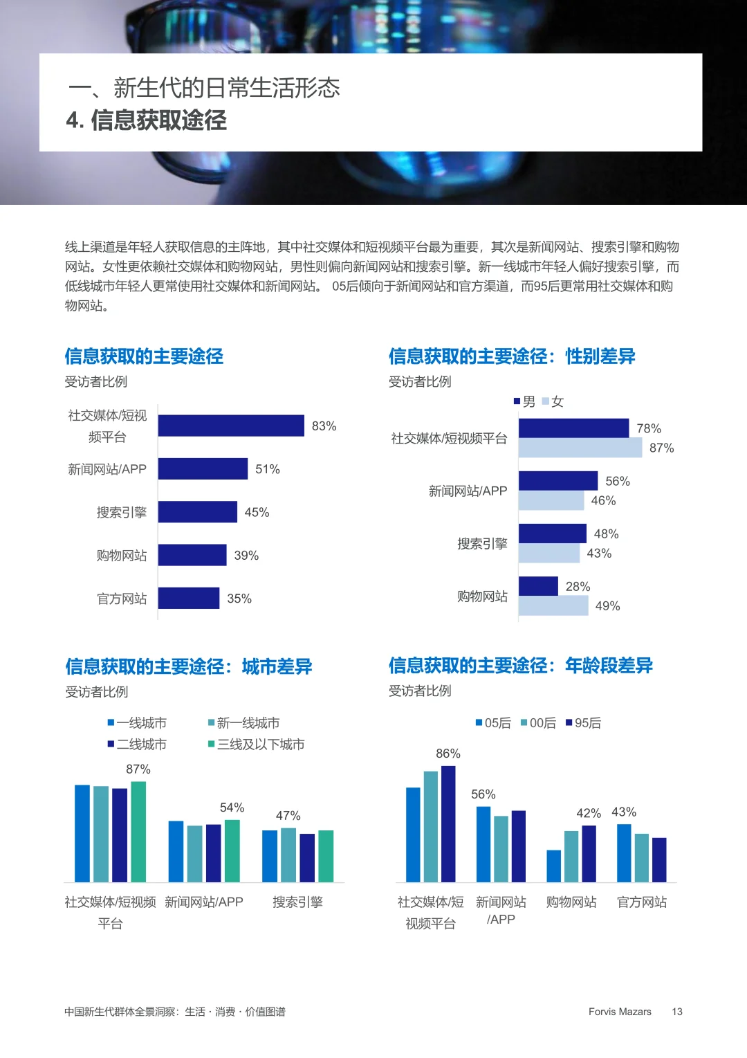 2025年中国新生代群体全景洞察