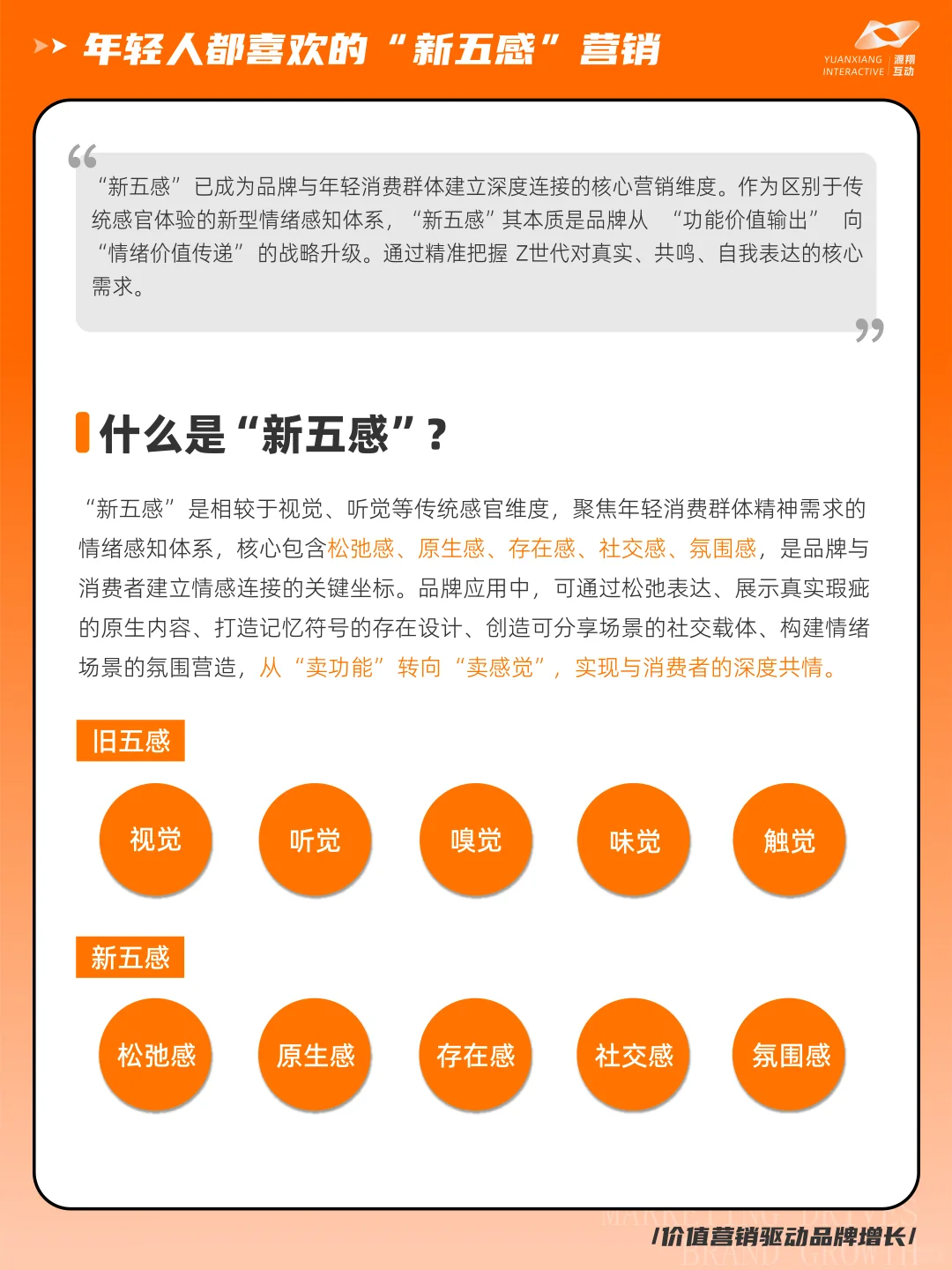 品牌如何抓住“新五感”？精准拿捏年轻人