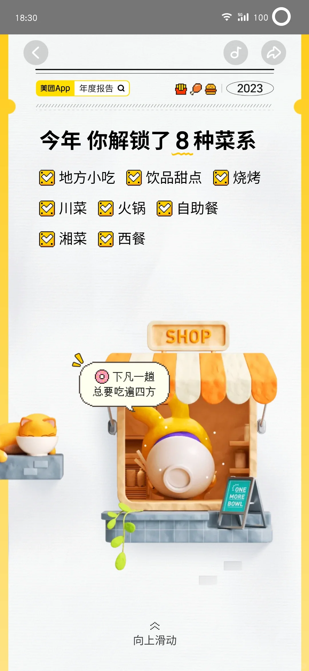 美团2023年度总结