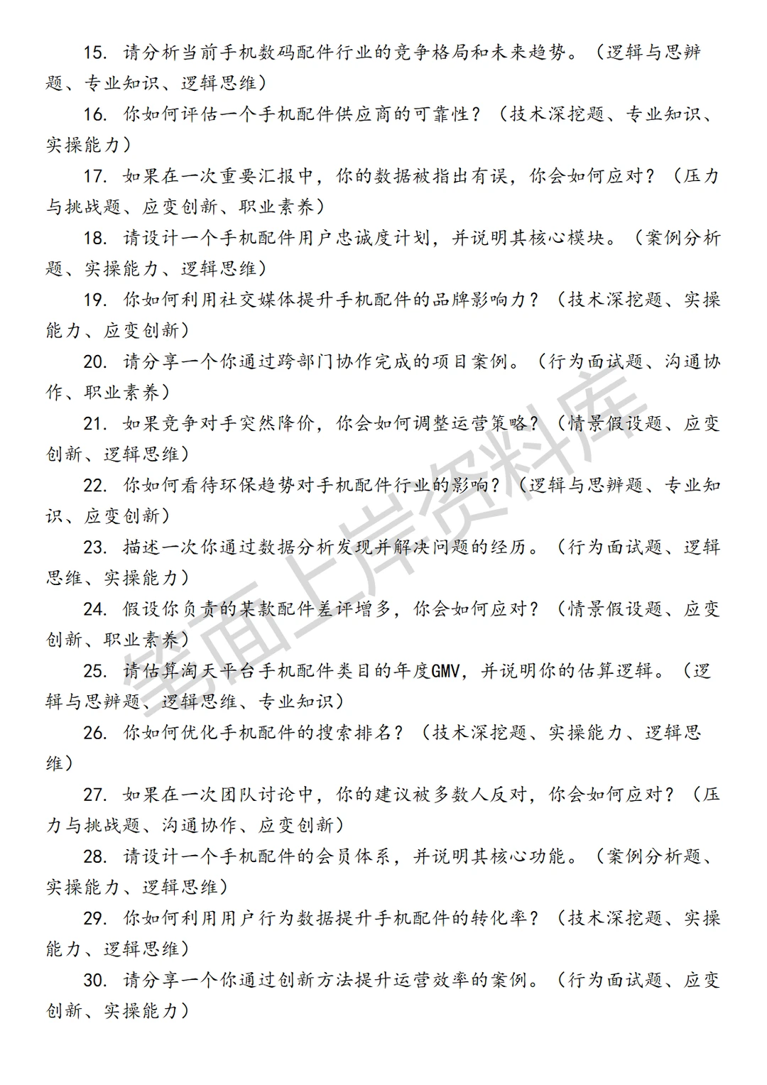 淘天集团手机数码配件行业运营