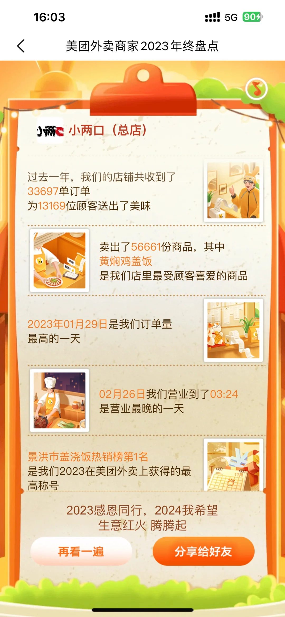 2023美团年度报告