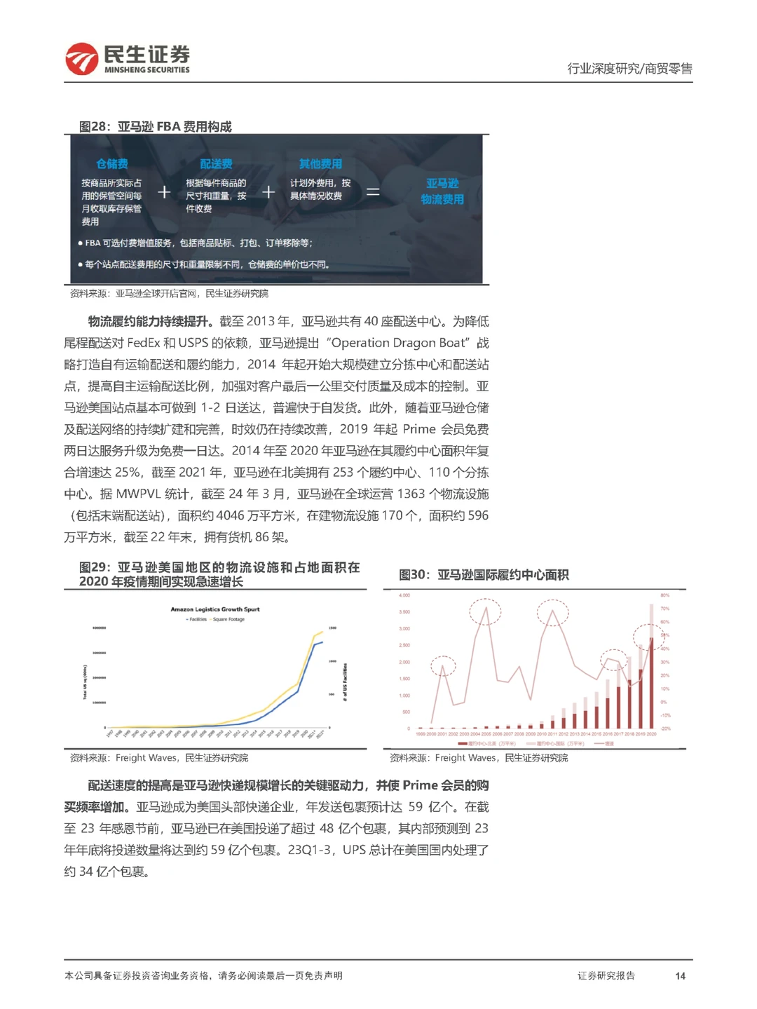 行业报告｜跨境电商行业—美国电商格局重构