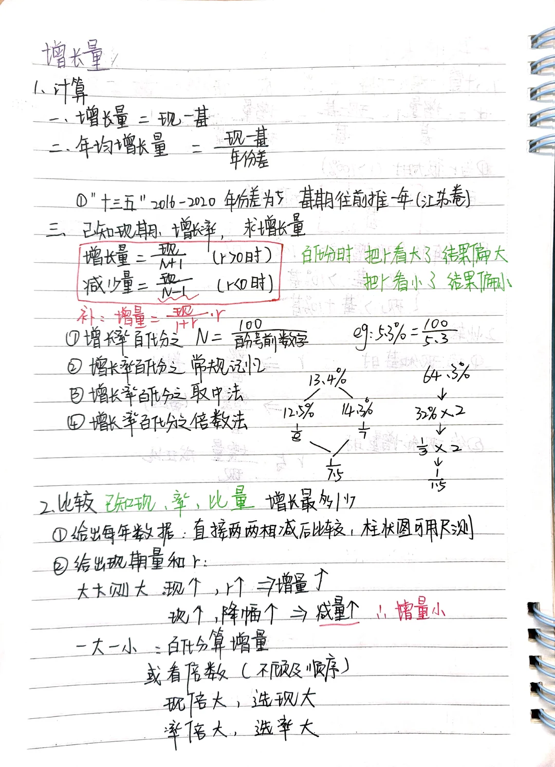 终于，资料从40min到20min(优化方法)