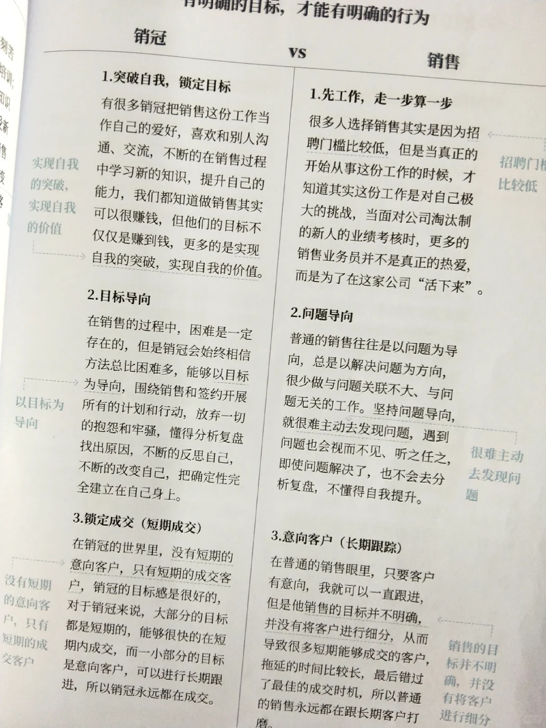 销售，本质就是概率游戏！快速成交的秘诀！