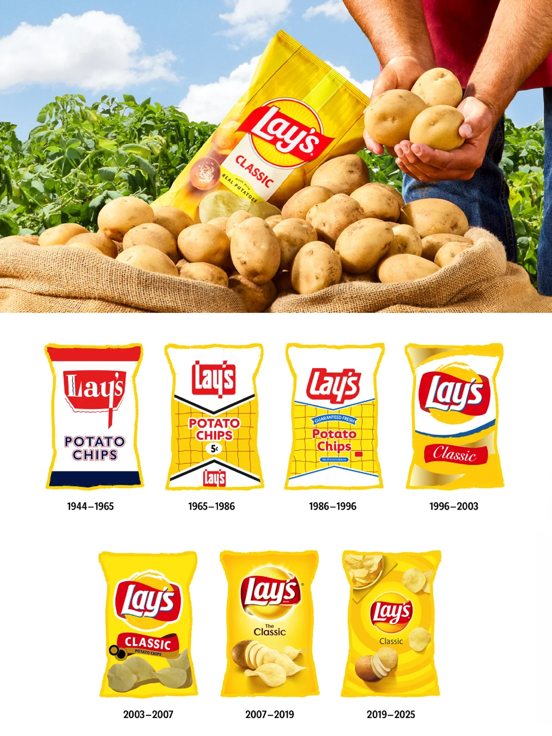 乐事革新，一场“回归真实”的降维打击