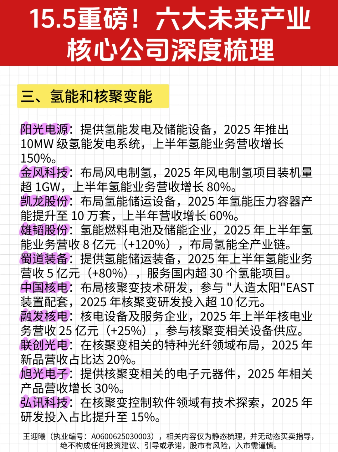 15.5重磅！六大未来产业核心公司深度梳理