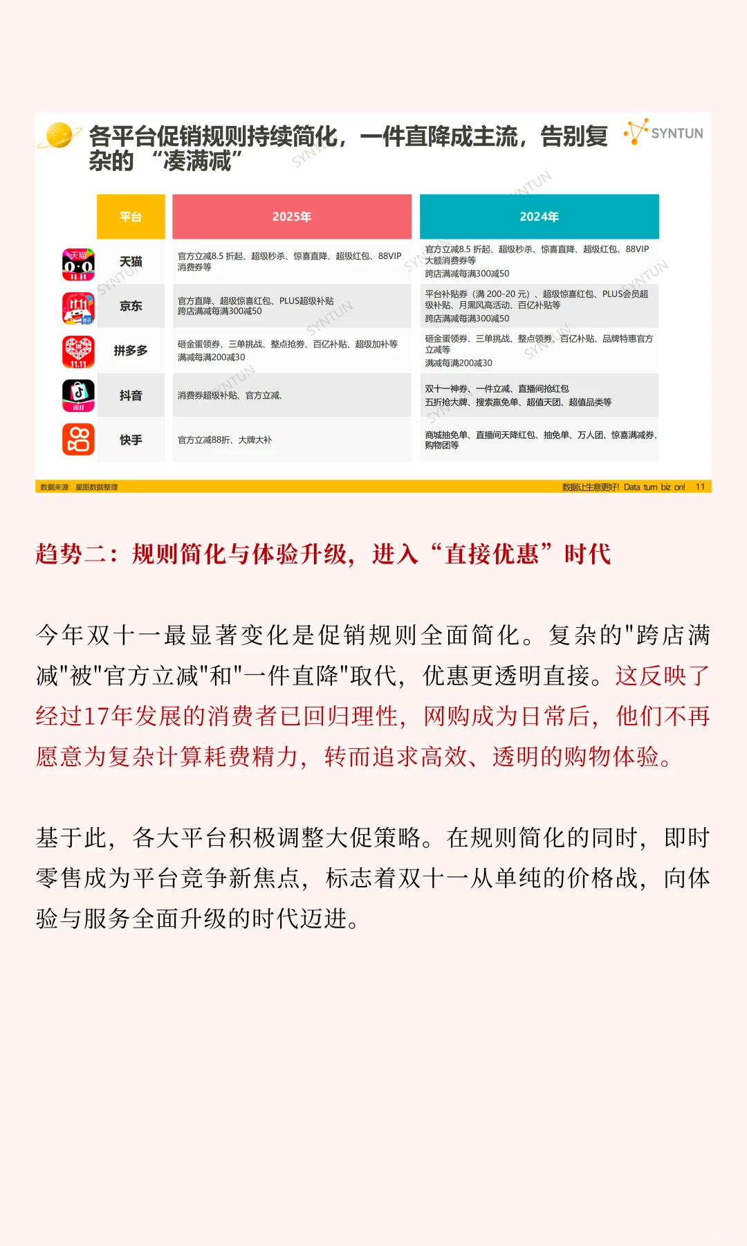 1769亿!今年双十一美妆4大趋势