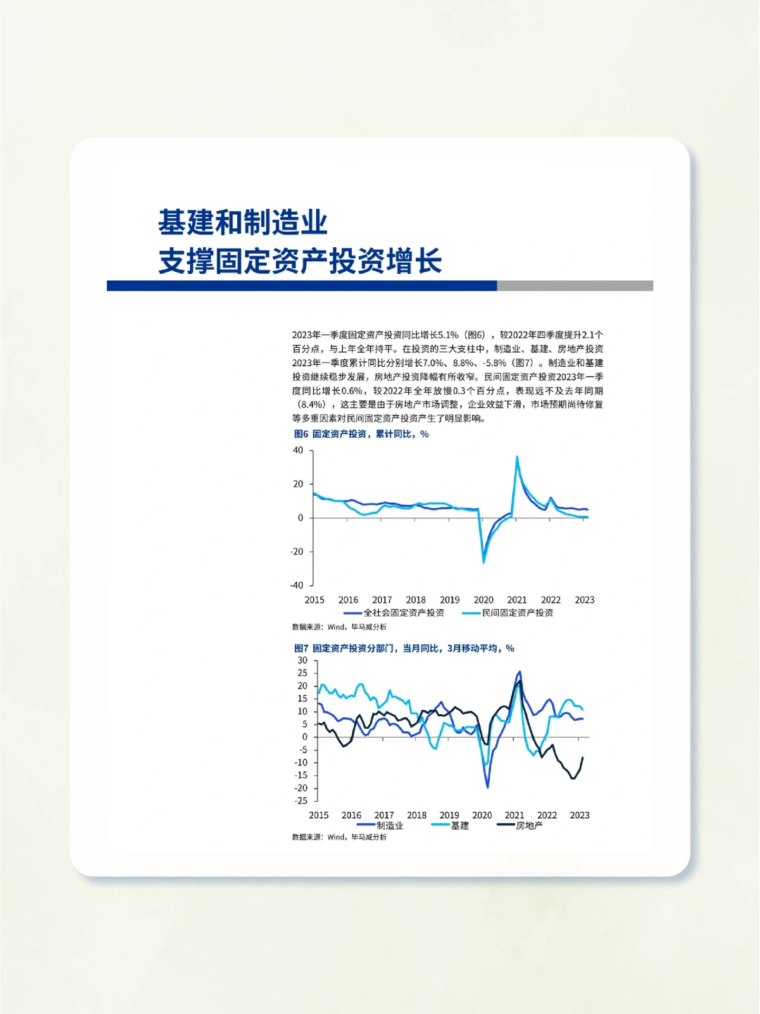 70页报告｜2023年中国二季度经济研究报告