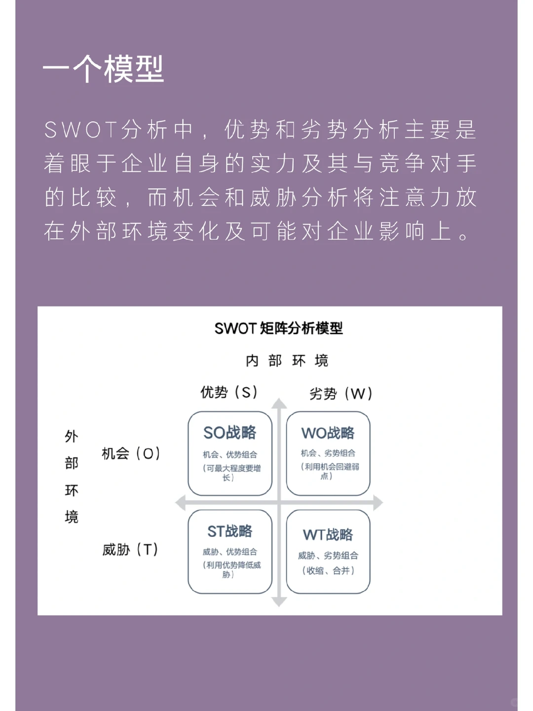 看趋势：3步建立极简市场洞察框架（二）