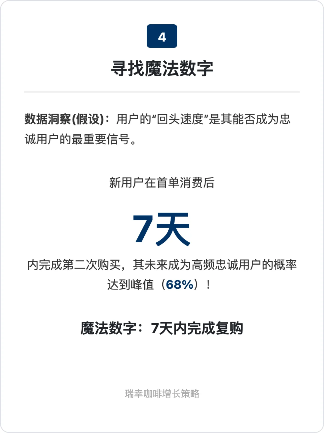 瑞幸咖啡 | 用户增长策略拆解