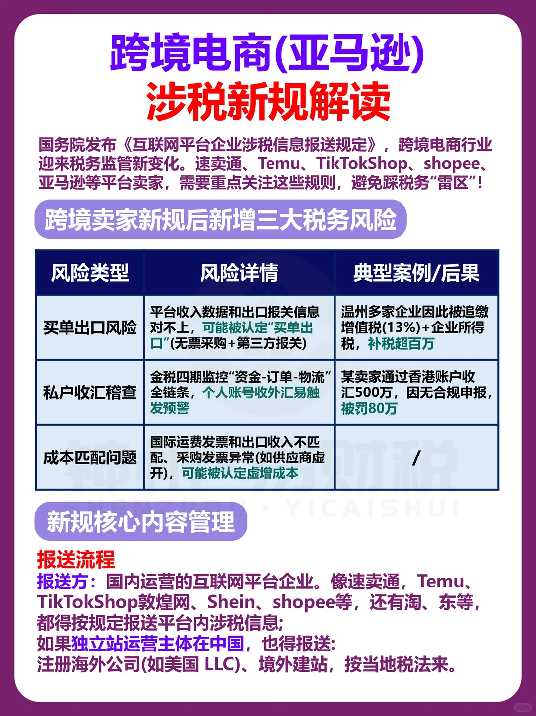 跨境税务新规速递！?电商老板必看！