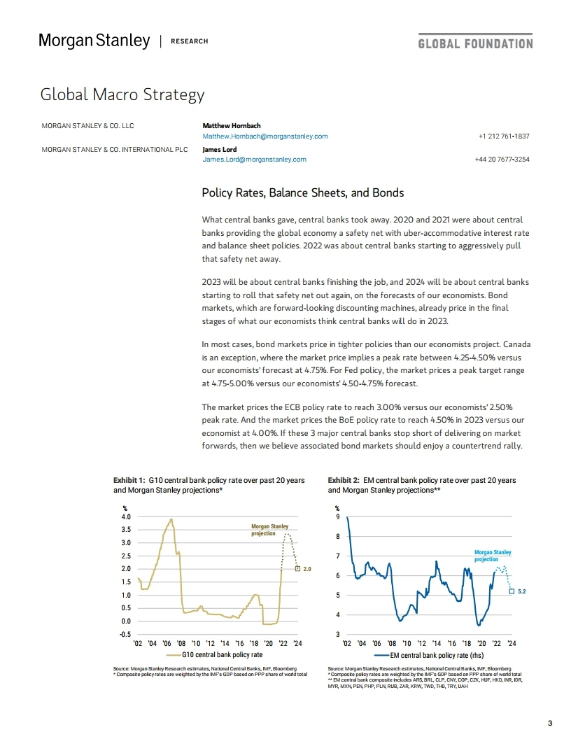2023年全球宏观经济展望报告 行业报告研究
