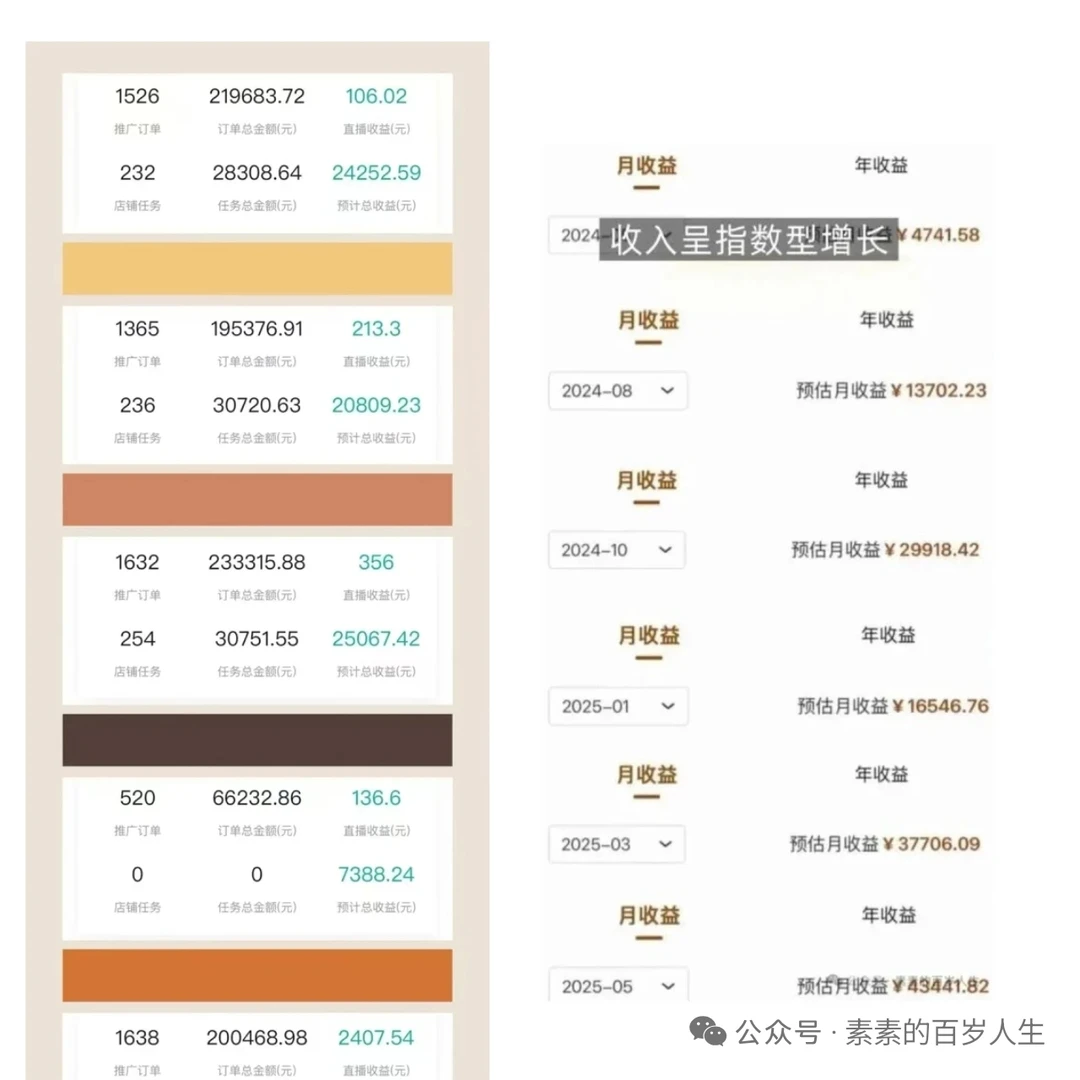 裸辞 all in 全家营养,两年搭 140 人团队