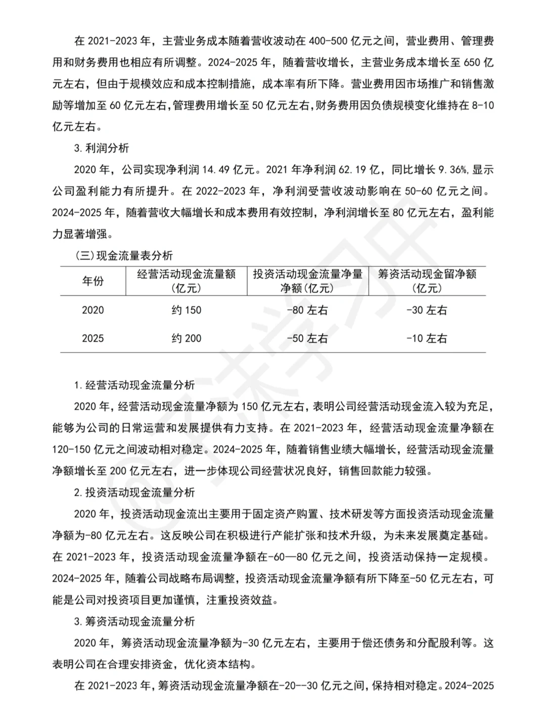 哇哈哈近五年财务分析报告就这样写完啦?