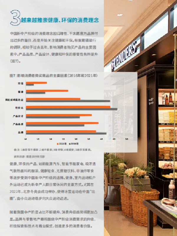 行业报告｜零售市场消费者洞察报告