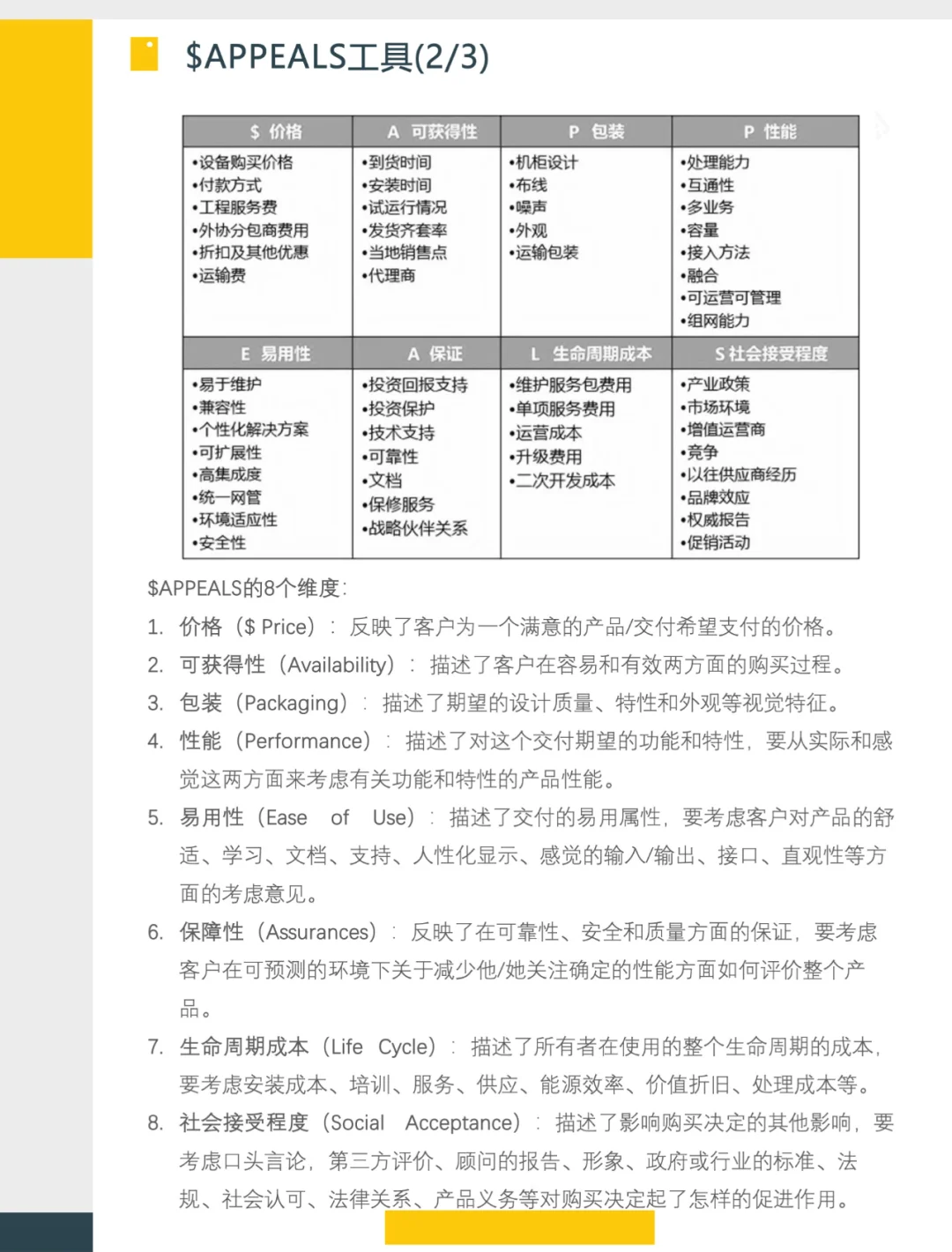 【战略】市场洞察方法及工具