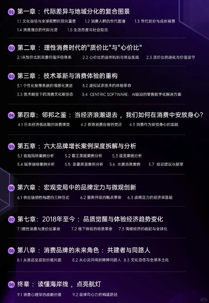 消费趋势深度拆解