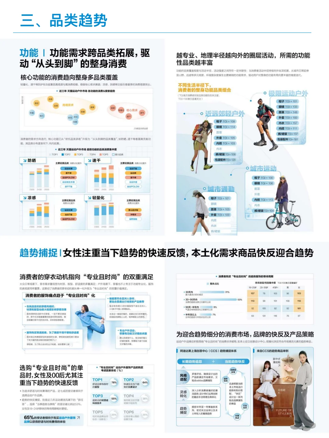 2026春夏运动户外行业鞋服趋势洞察