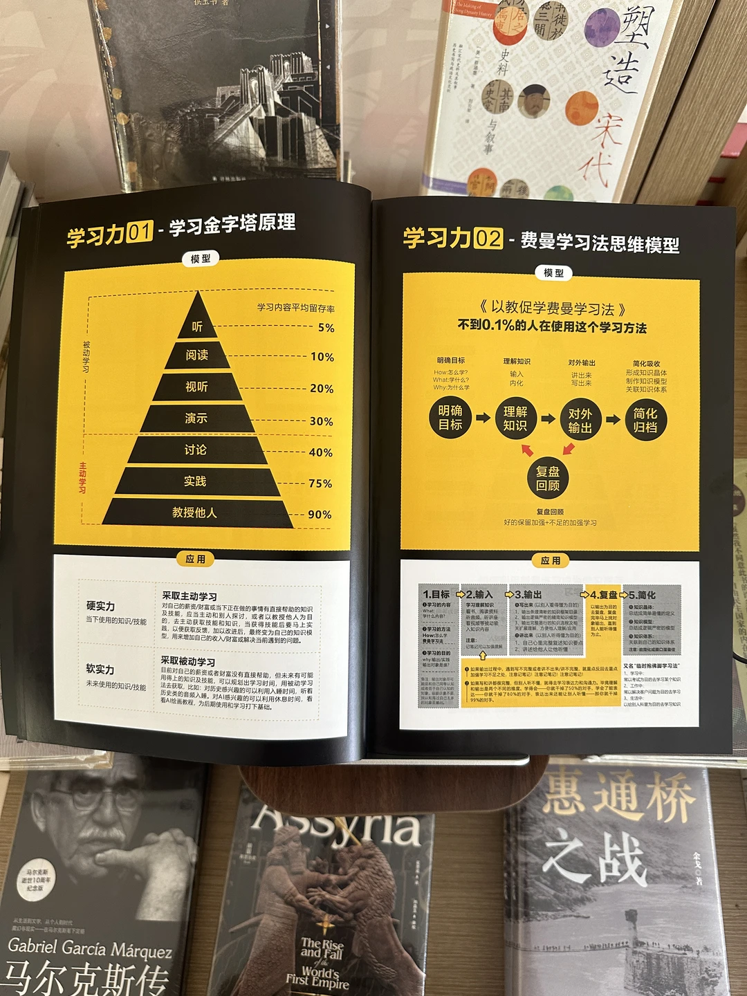 你个人成长的顺序，可能反了！