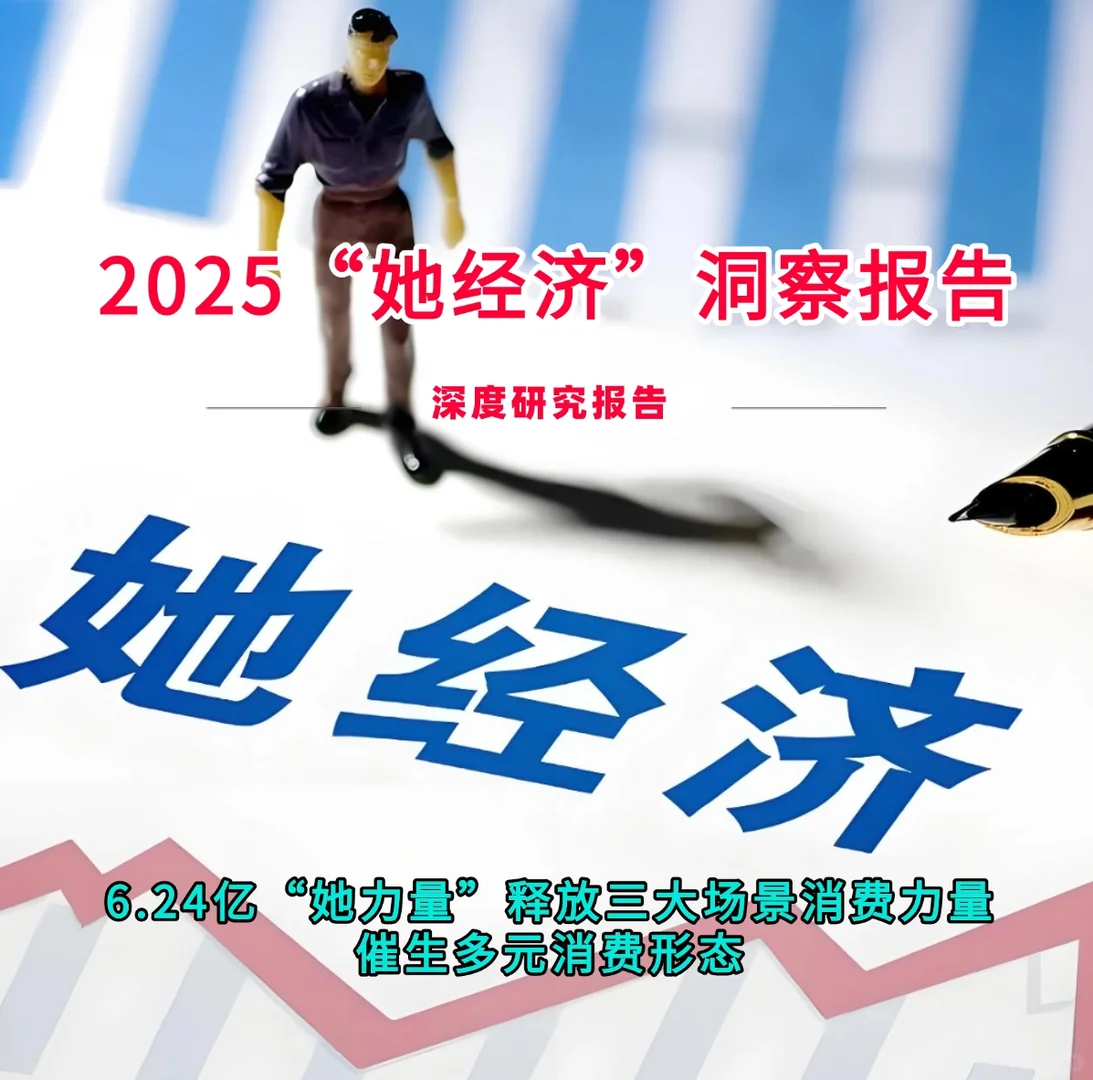 2025“她经济”洞察报告