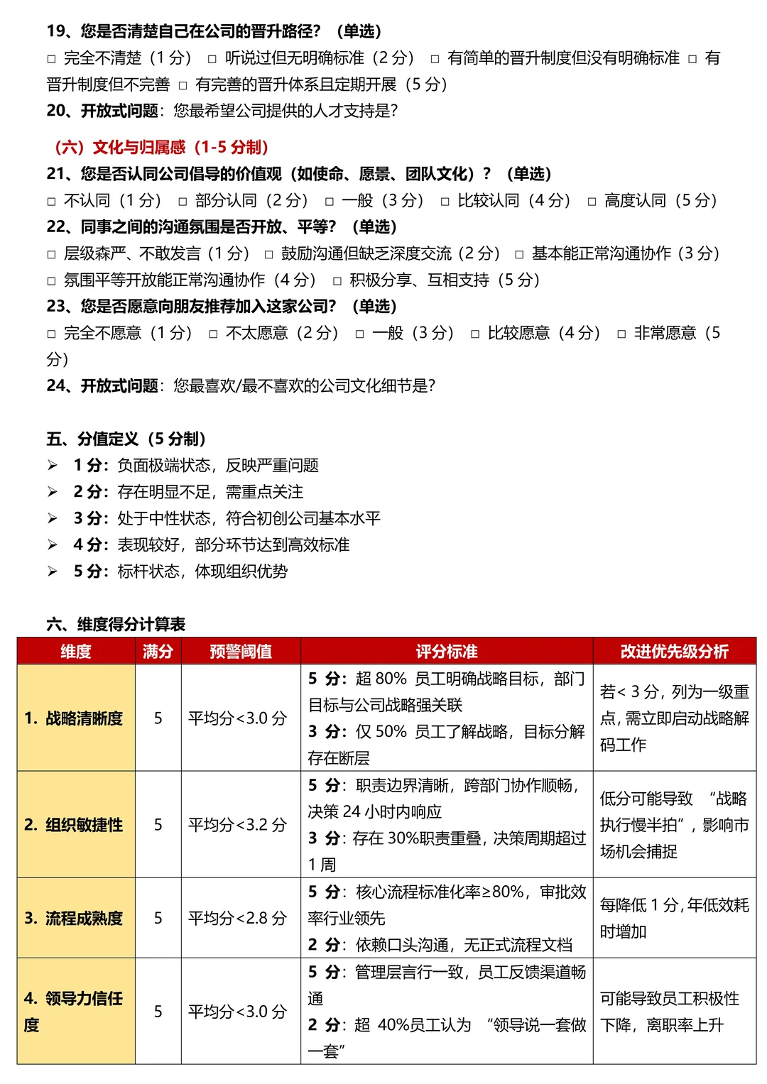 手把手教你用组织诊断模型解决企业变革难题