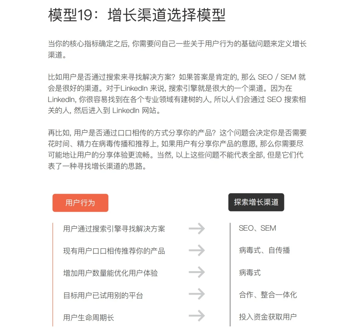 干货分享|品牌营销总监必备的战略增长模型