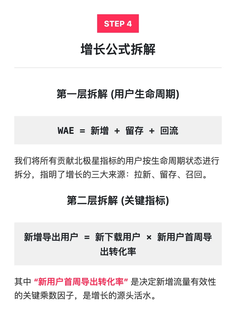 Capcut：用户增长策略拆解