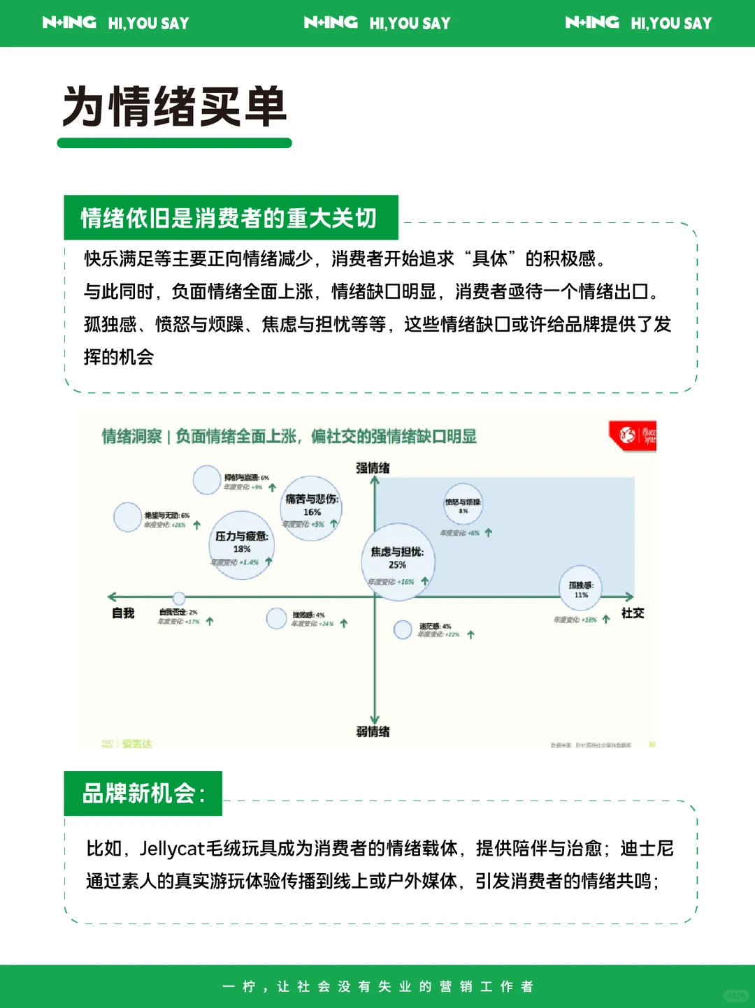 年轻人有哪些新消费爱好？2025十大生活趋势