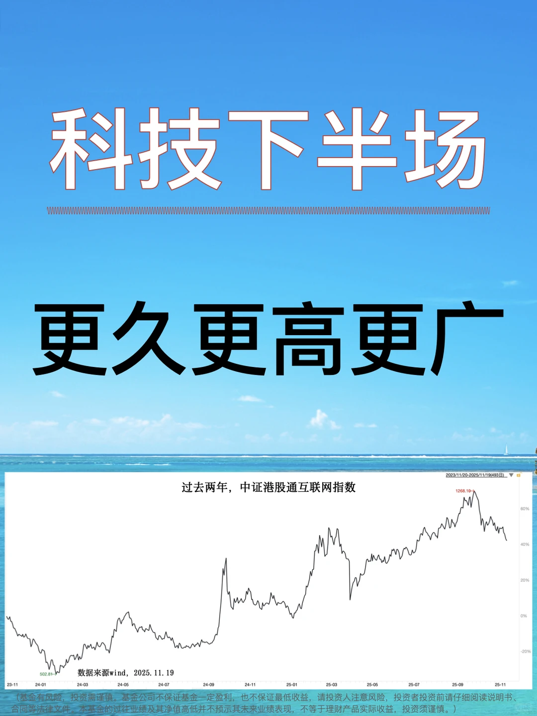 科技股的下半场,什么样?