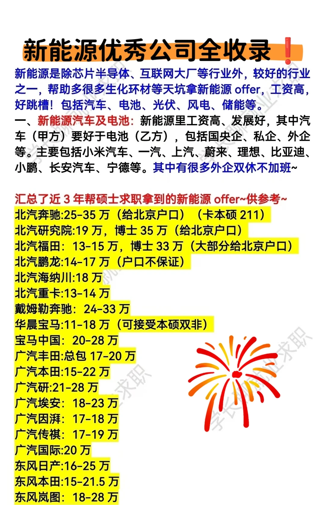 新能源及汽车行业全收录❗