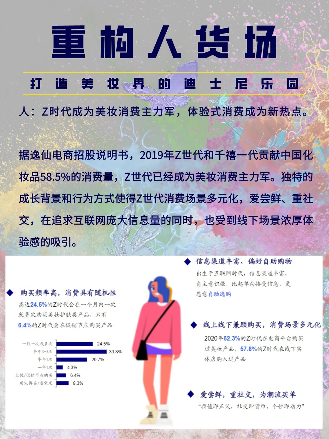 从美妆集合店，?看行业报告怎么写？?