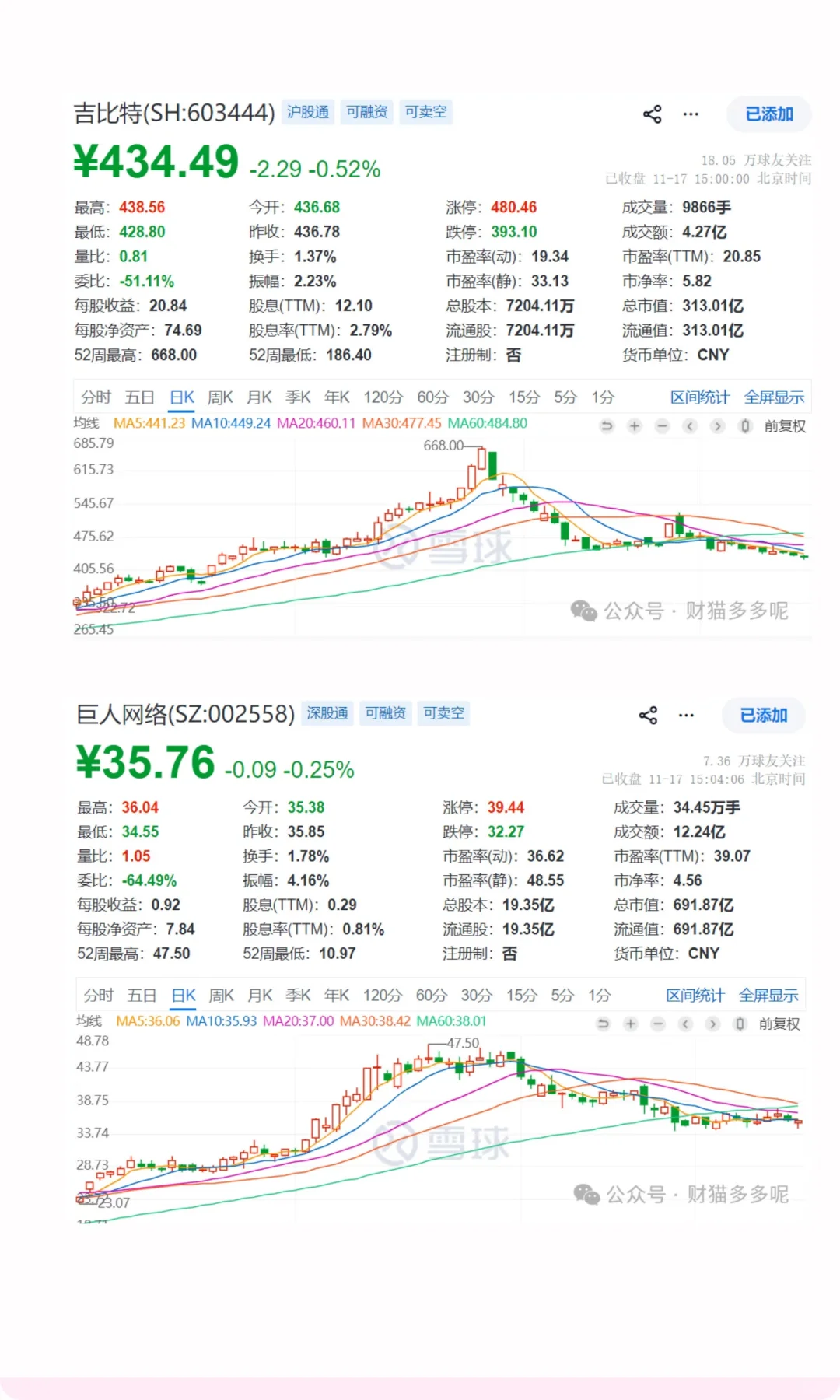 世纪华通、吉比特三七互娱游戏回调思考