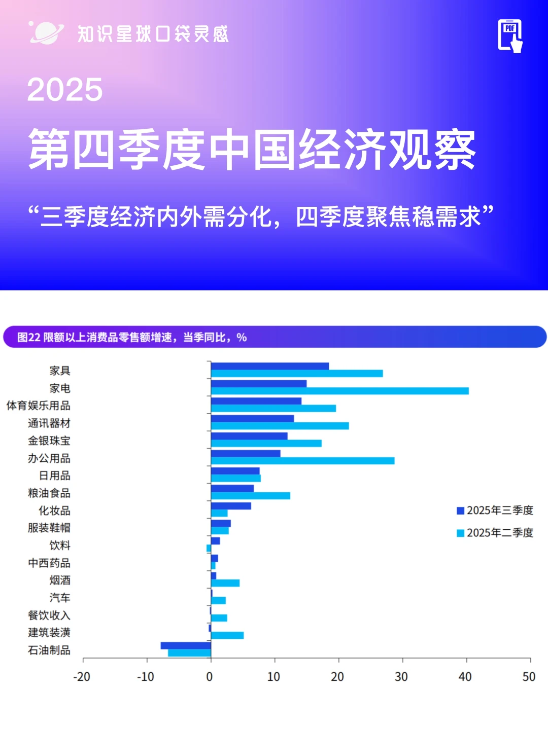 ?KPMG：2025年Q4中国经济观察